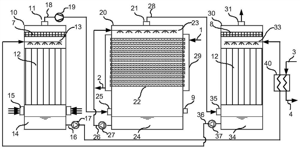 Evaporative cooling system and operation method thereof