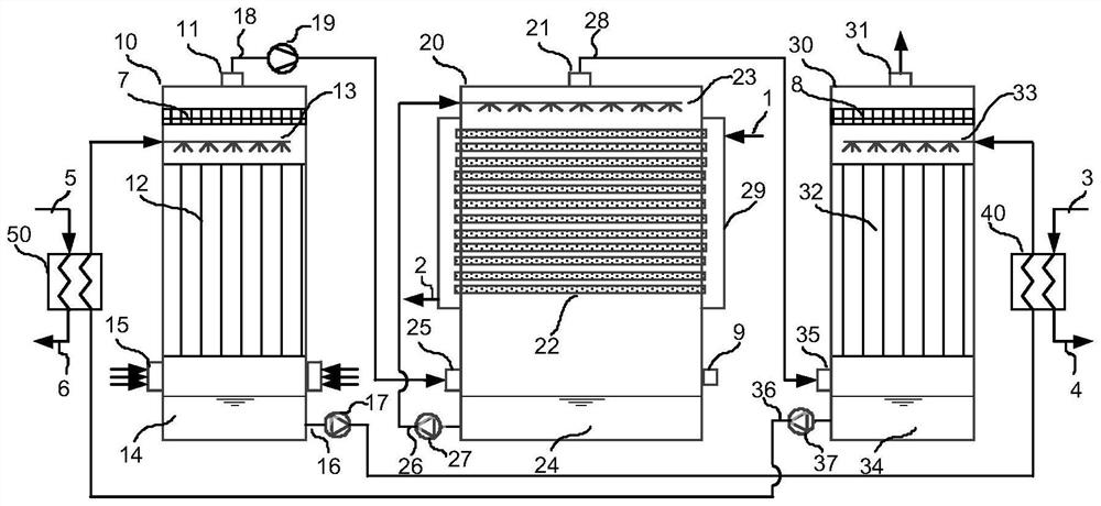 Evaporative cooling system and operation method thereof