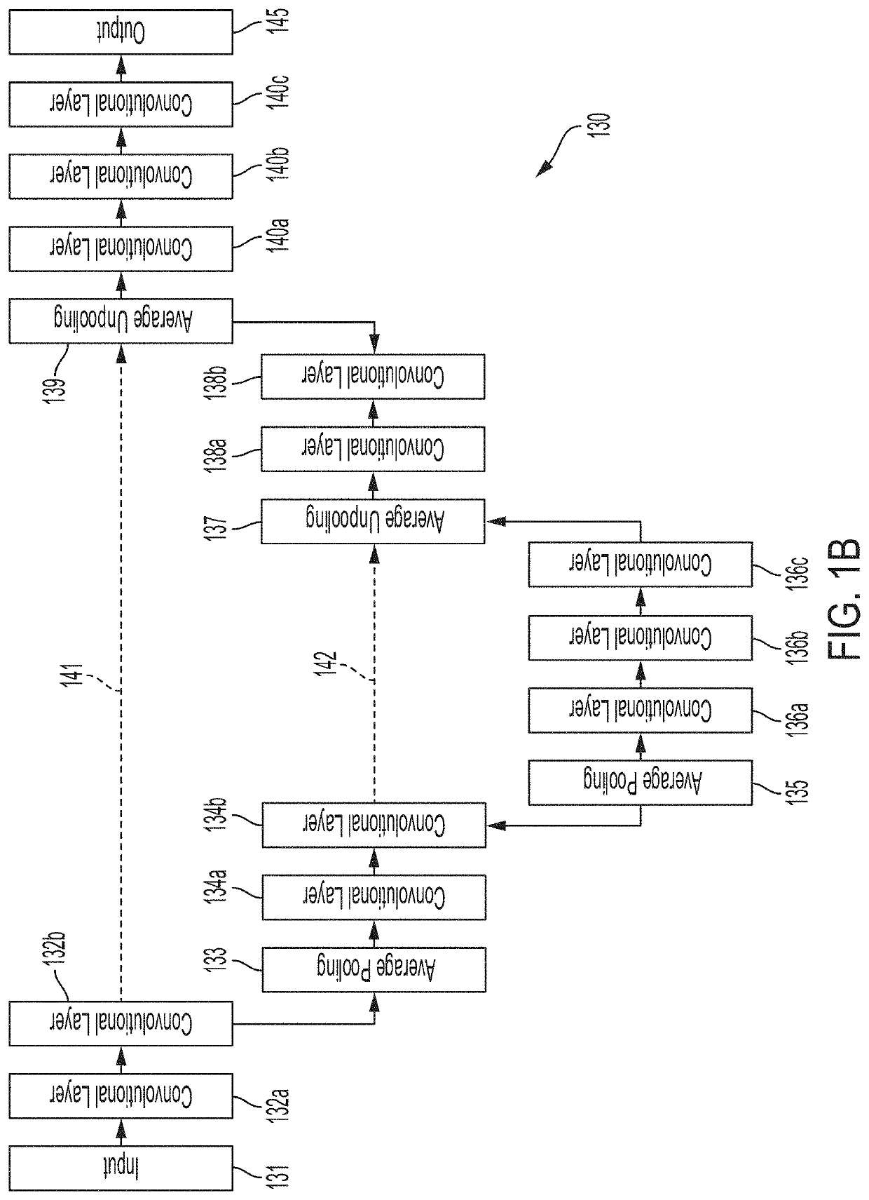 Deep learning techniques for suppressing artefacts in magnetic resonance images