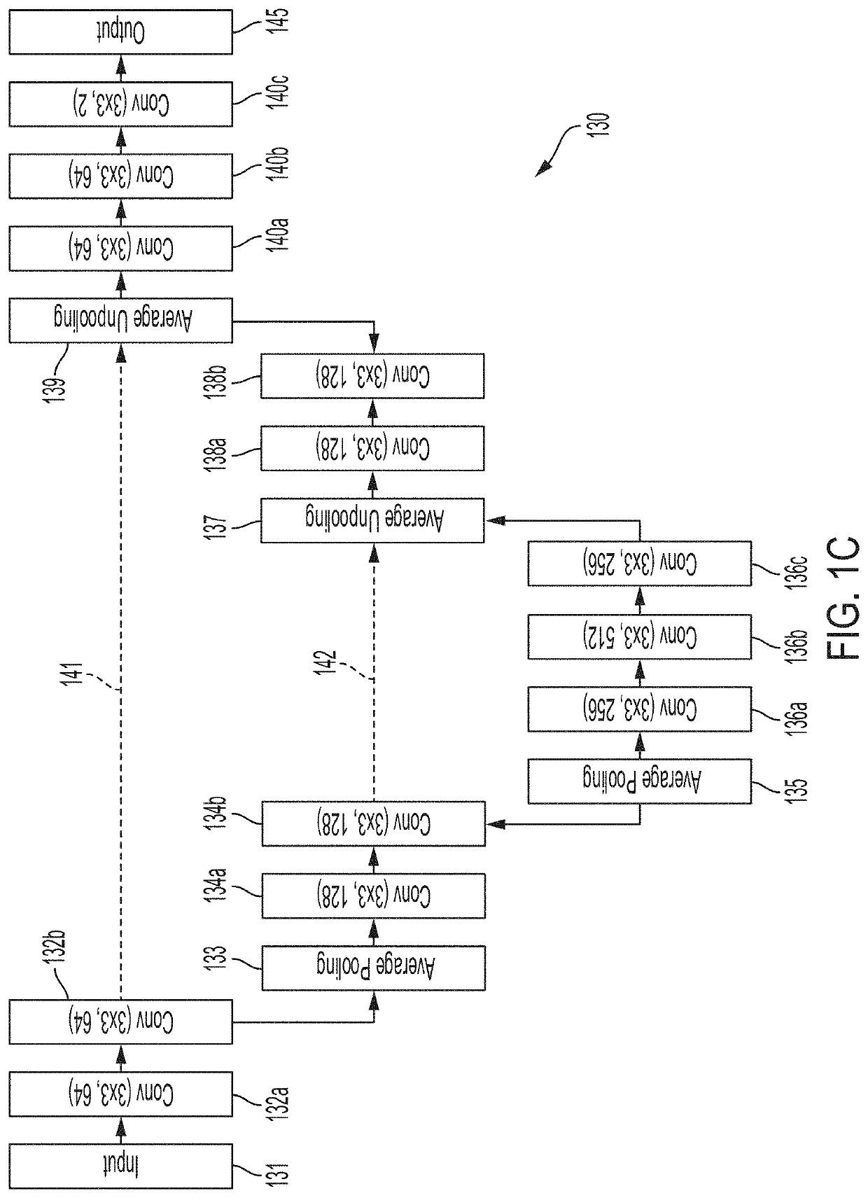 Deep learning techniques for suppressing artefacts in magnetic resonance images