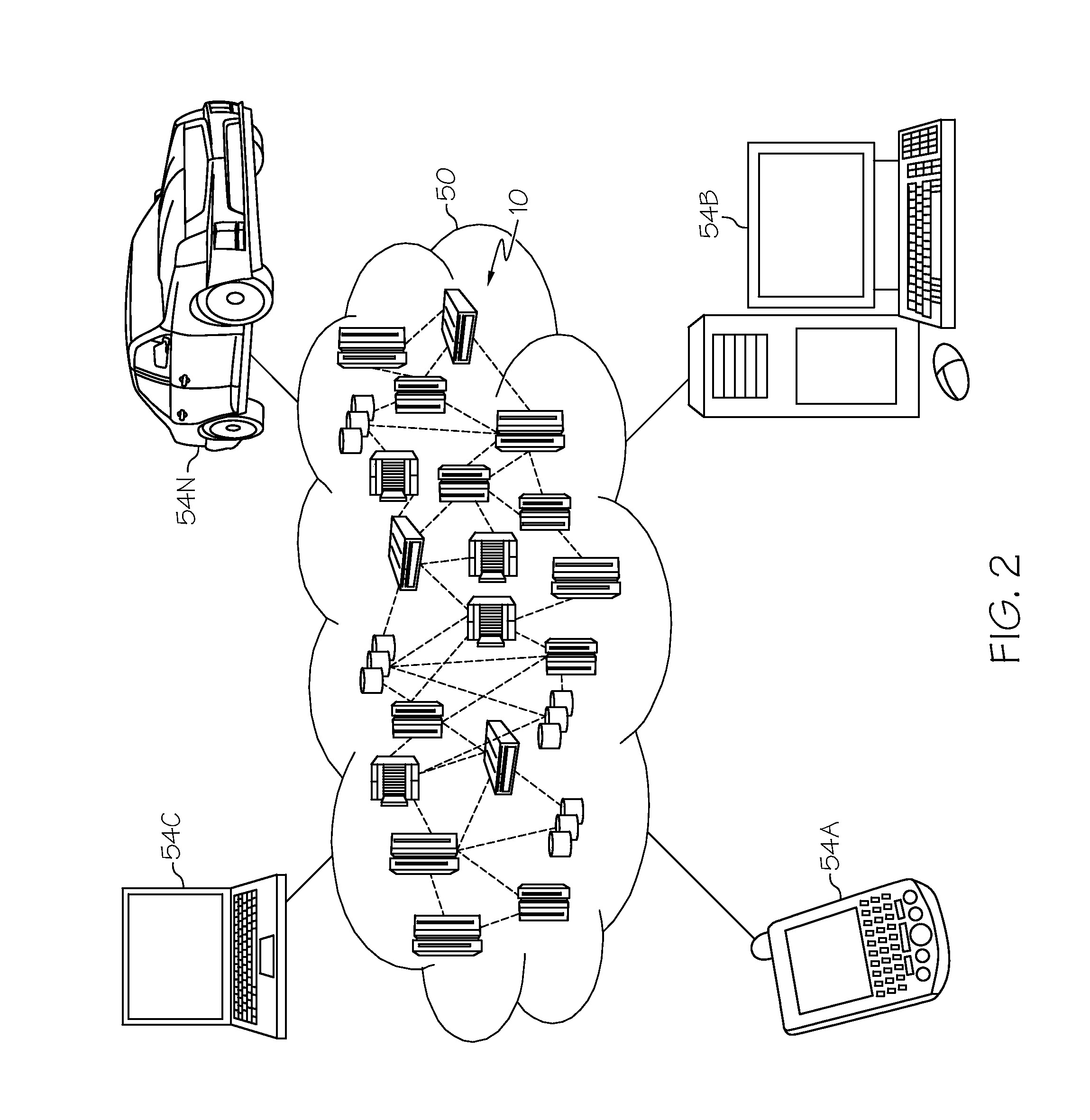 System, method and program product for local client device context-aware shared resource and service management