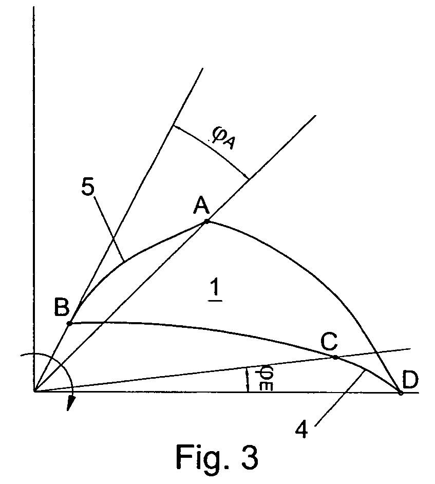 Hydraulic machine rotor