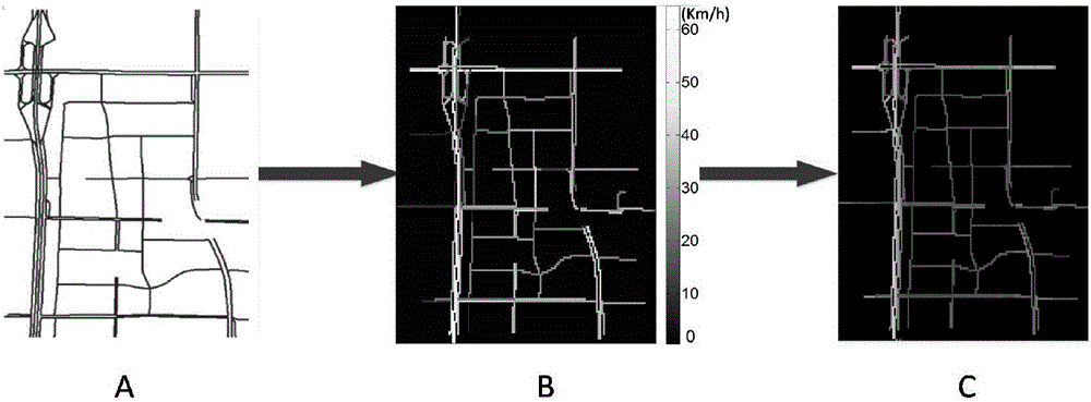 Road network state prediction method based on depth space-time convolution circulation network