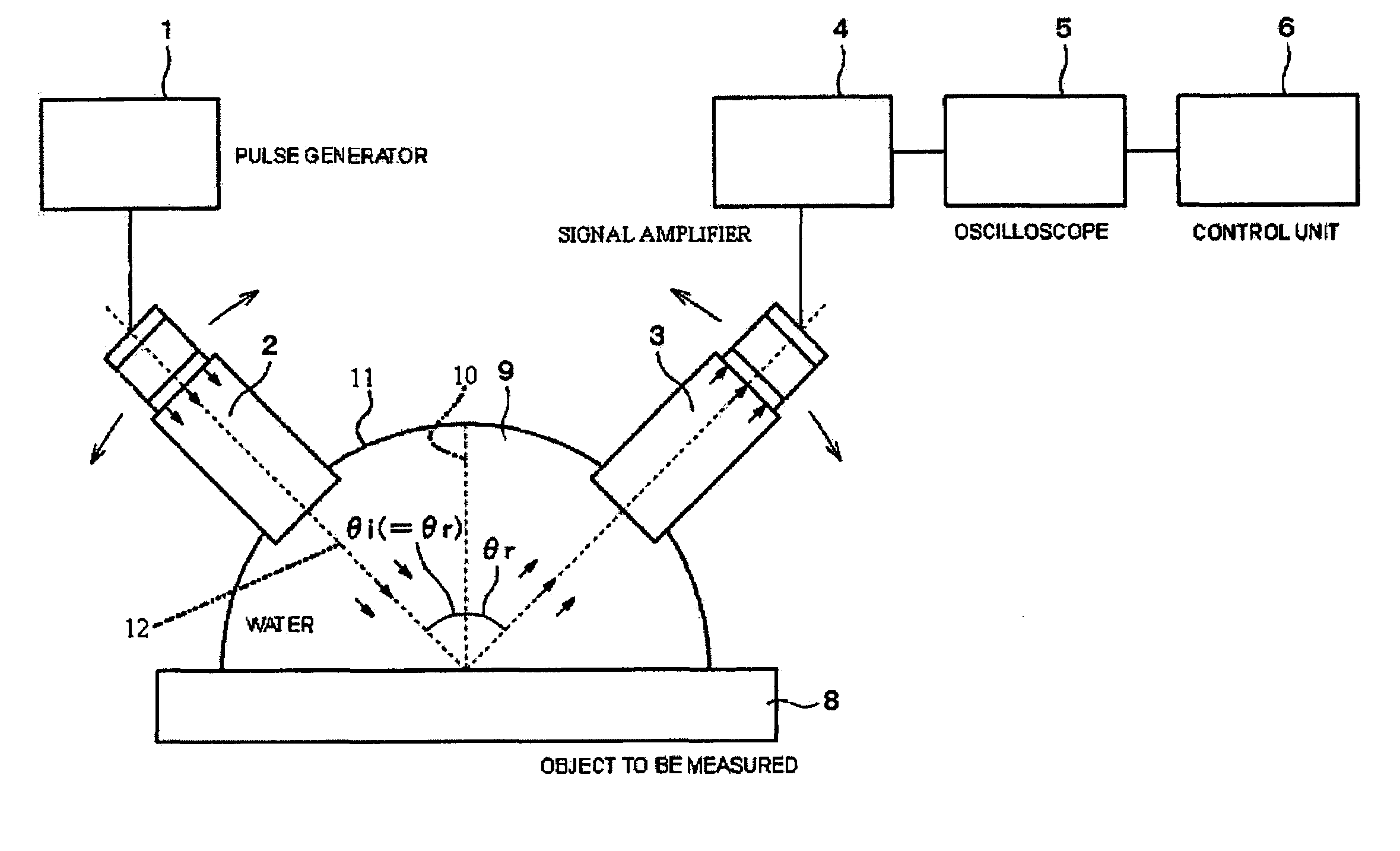 Methods for measuring strength of film and determining quality of object having the film