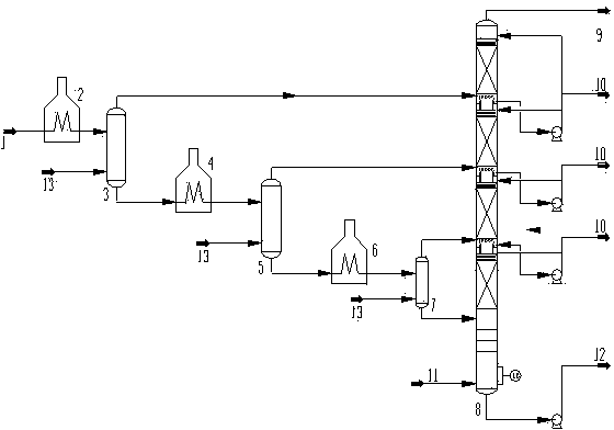 Flash-strengthened crude oil reduced pressure deep distillation process