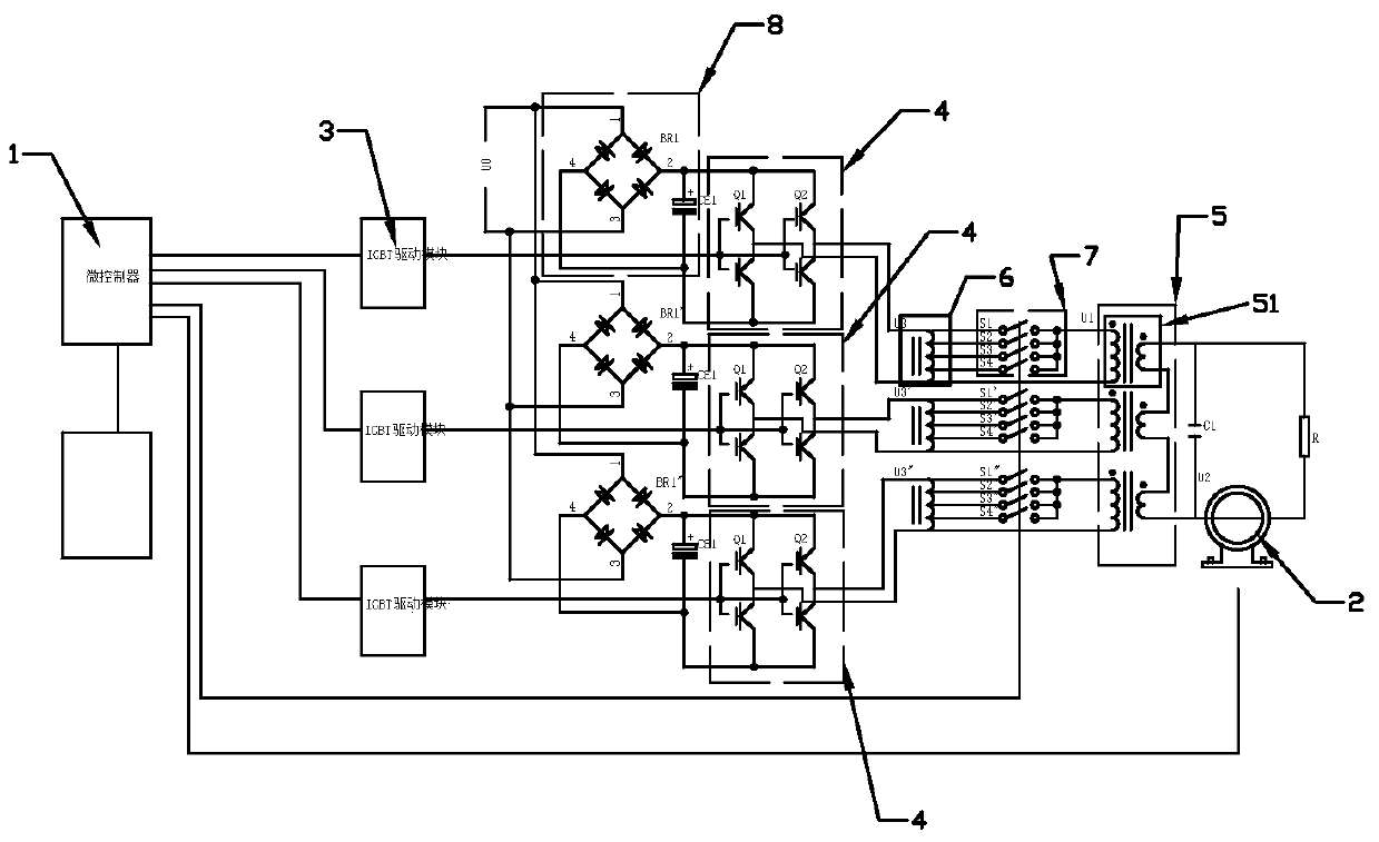 Multi-magnetic circuit low voltage high current digital AC constant current source