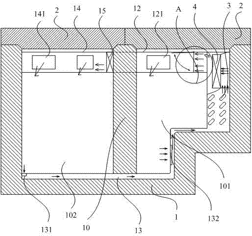 Multi-temperature-zone horizontal type air cooling refrigerator