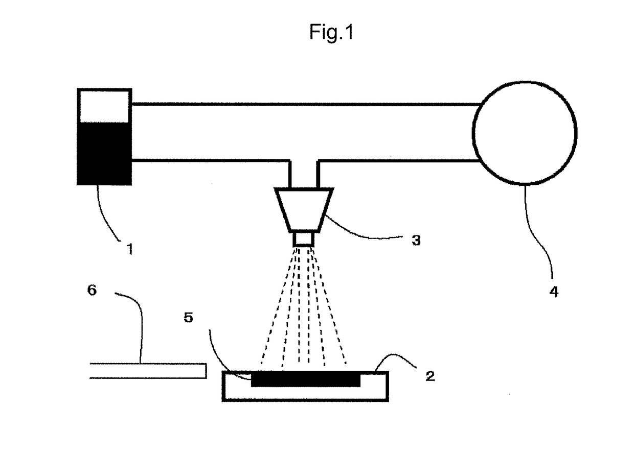 Composition for producing zinc oxide thin film containing group 2 element and method for producing same