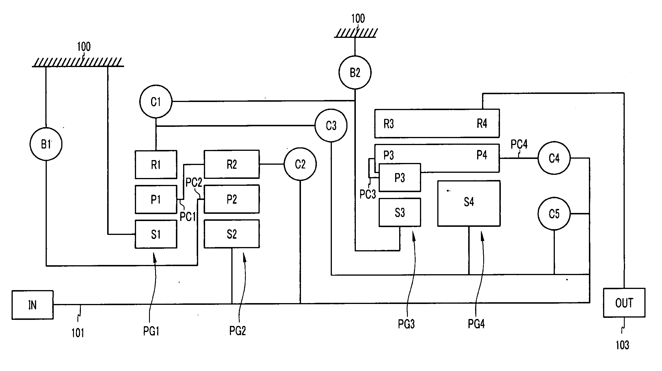 Eight speed powertrain of automatic transmission for vehicle