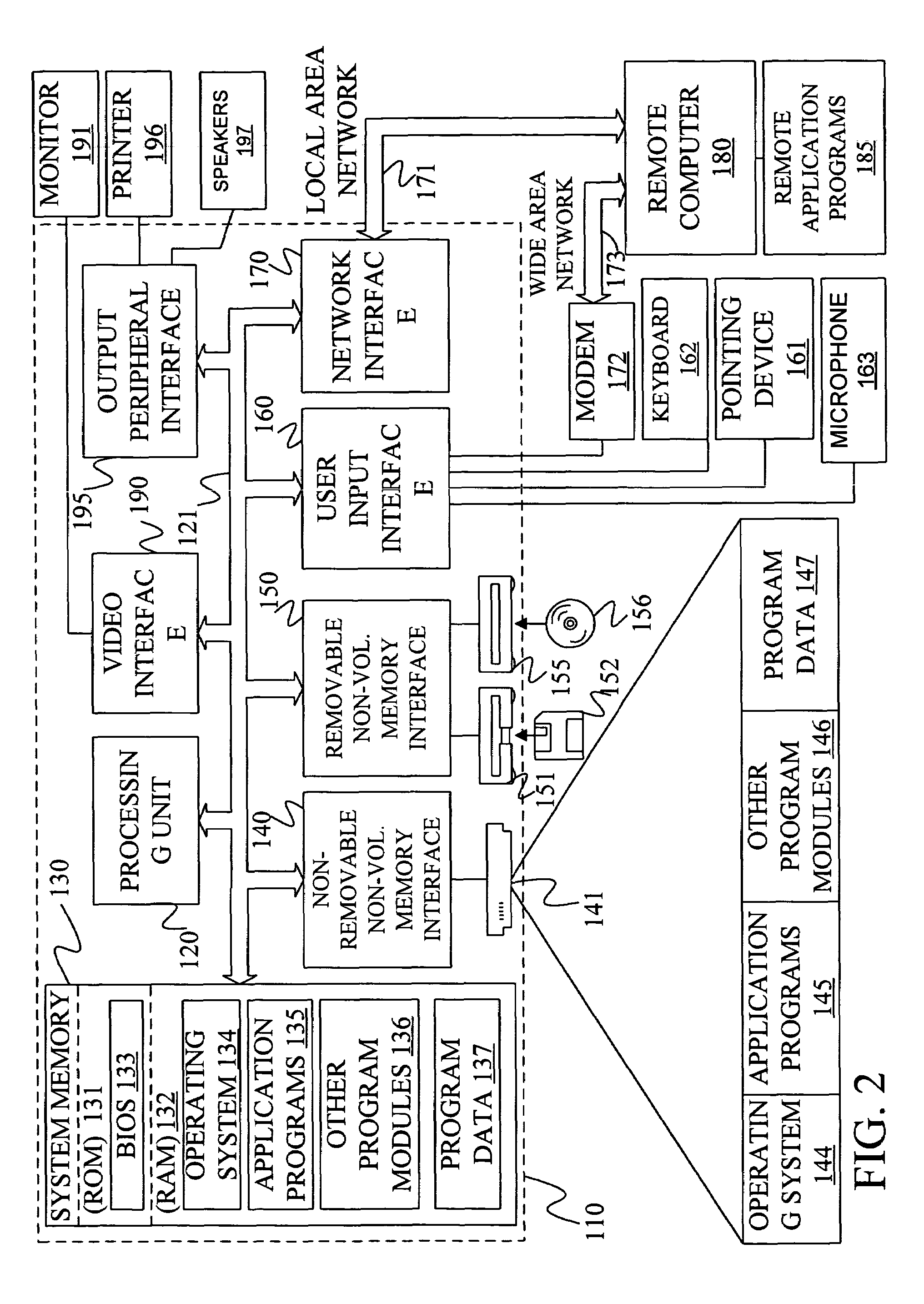 Compact text encoding of latitude/longitude coordinates