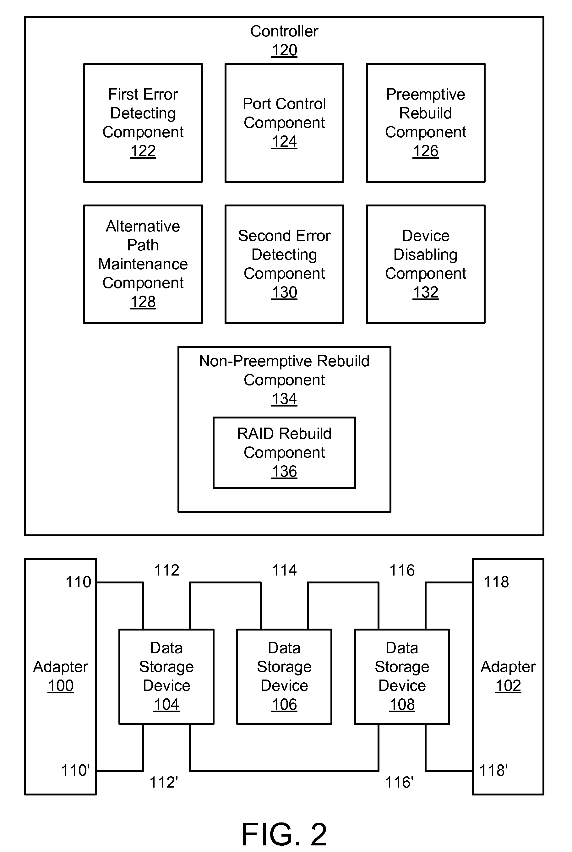 Apparatus and method for controlling raid array rebuild