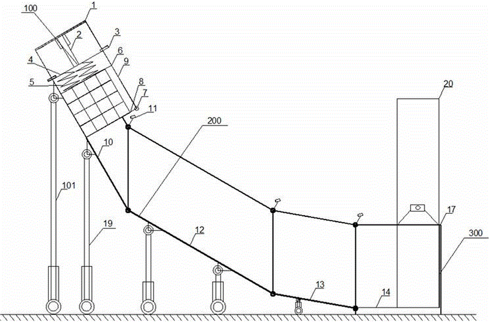 Adjustable multifunctional landslip river blocking and weir dam breaking mechanism testing device and testing method thereof