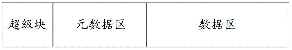 Method for cache writing, cache device and storage system