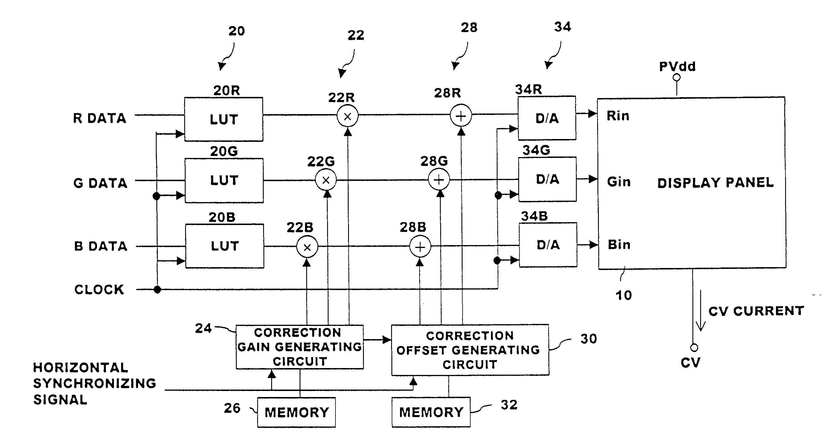 Organic electrolimunescent display apparatus