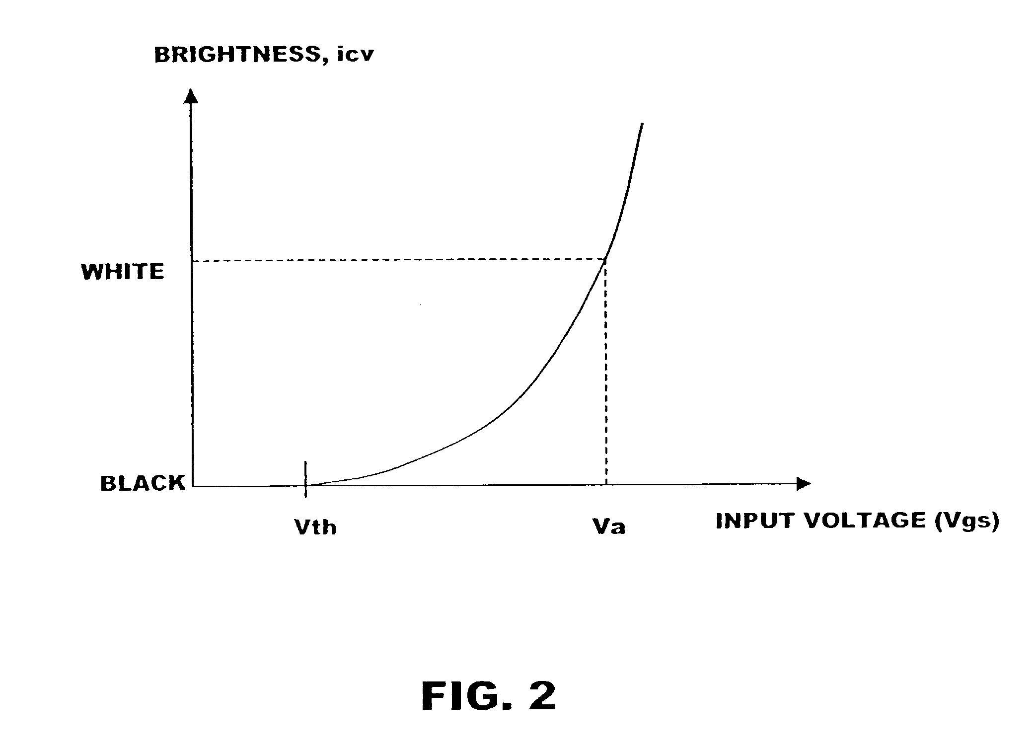 Organic electrolimunescent display apparatus