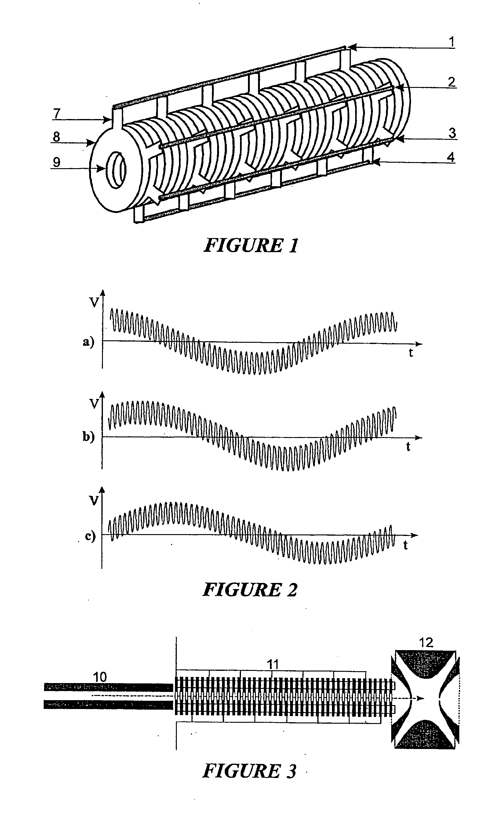 Travelling field for packaging ion beams