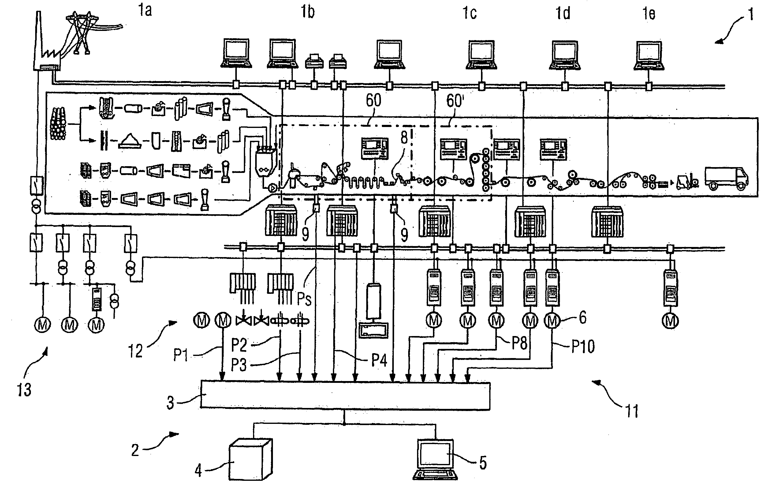 Method and device for identifying the cause of failures in industrial processes