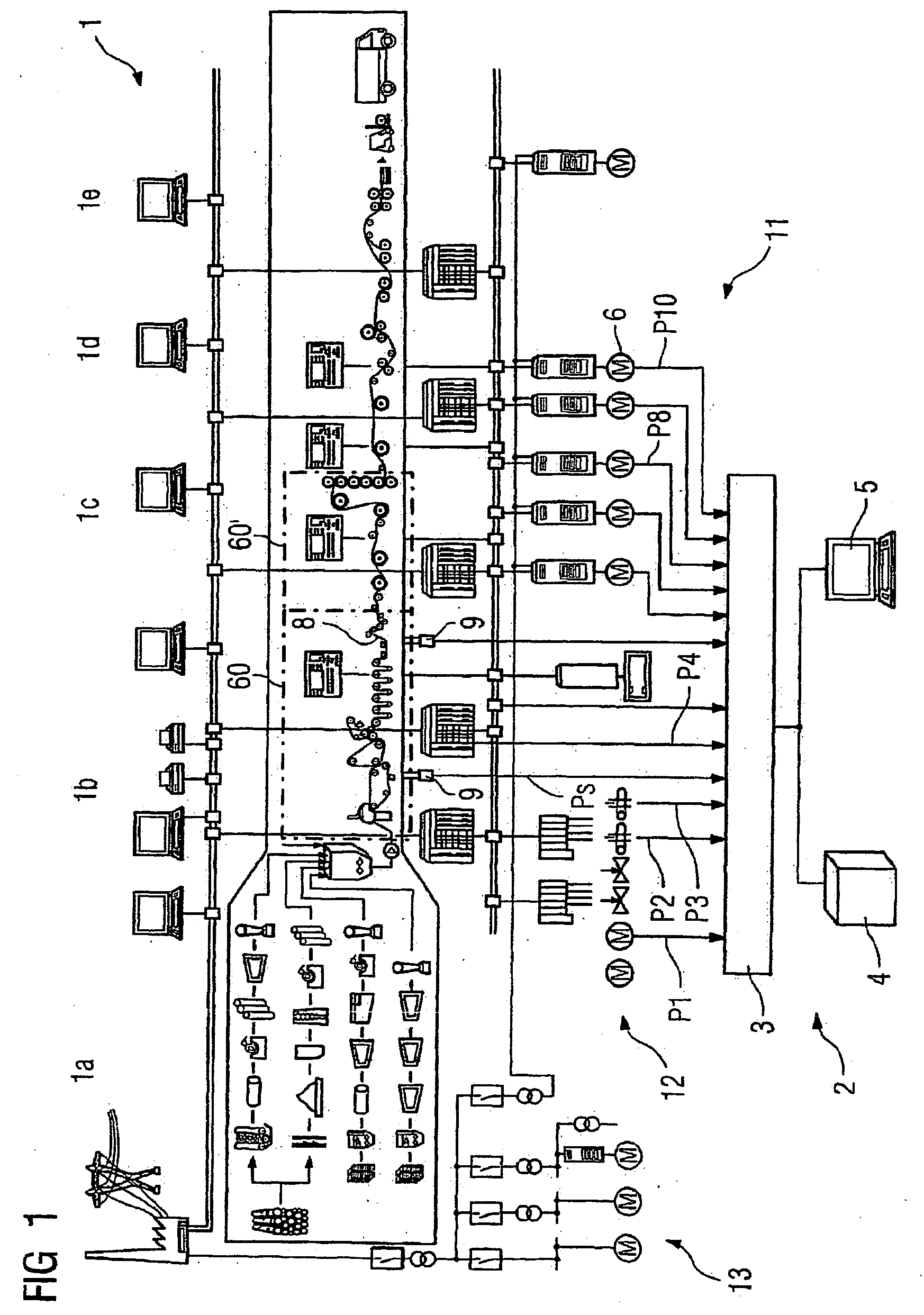 Method and device for identifying the cause of failures in industrial processes