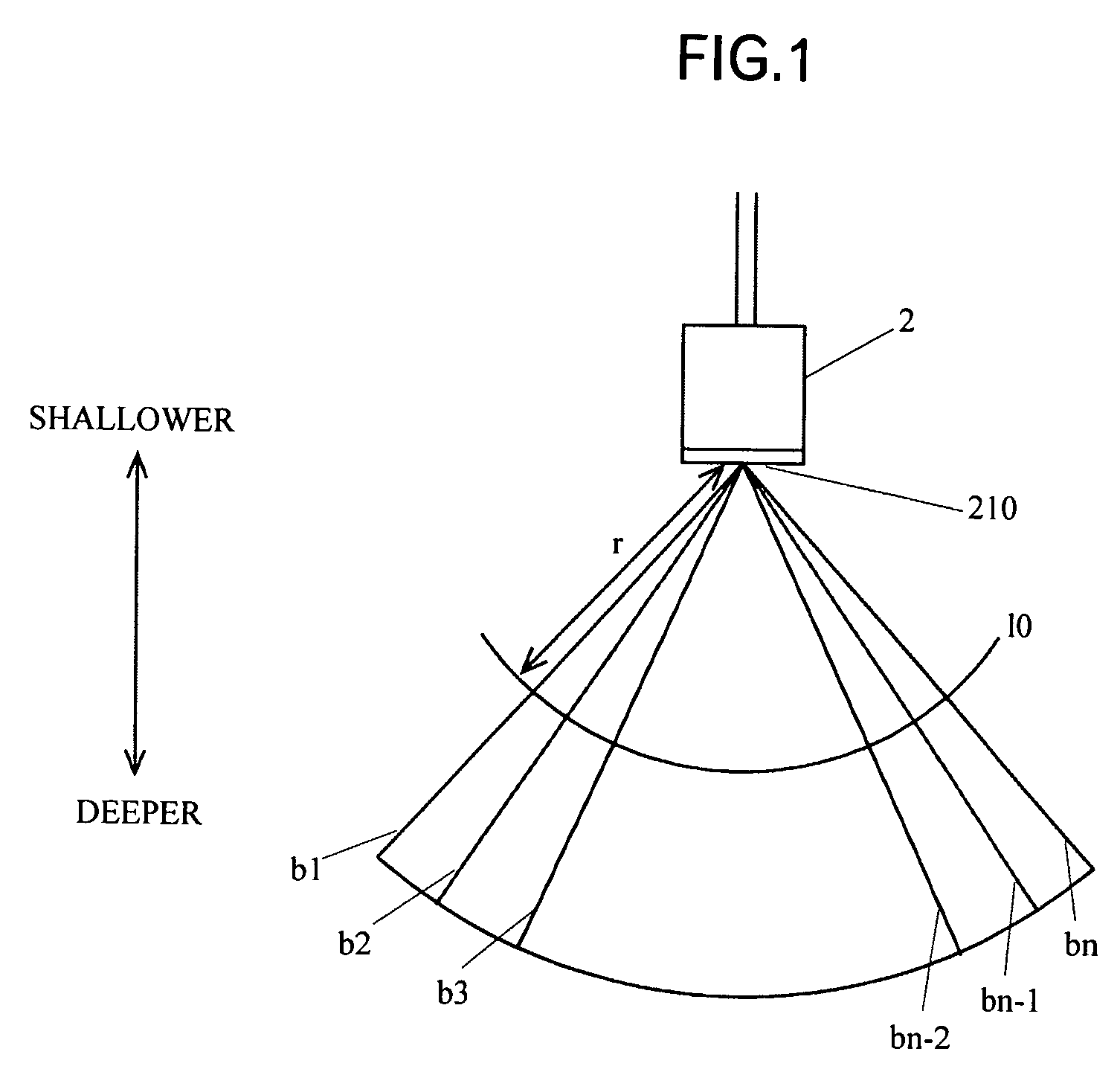 Method of analyzing and displaying blood volume using myocardial blood volume map