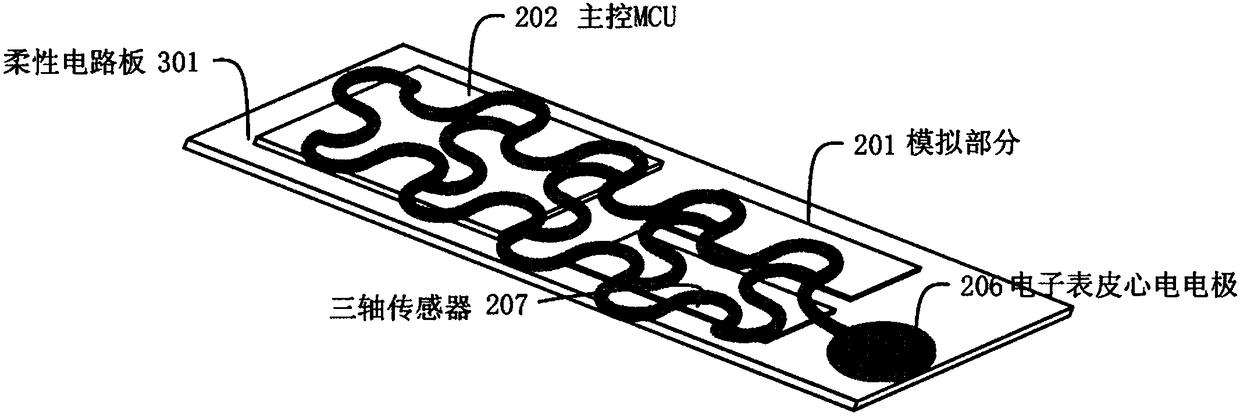 Portable electrocardio detection device based on artificial skin and electrocardio monitoring system