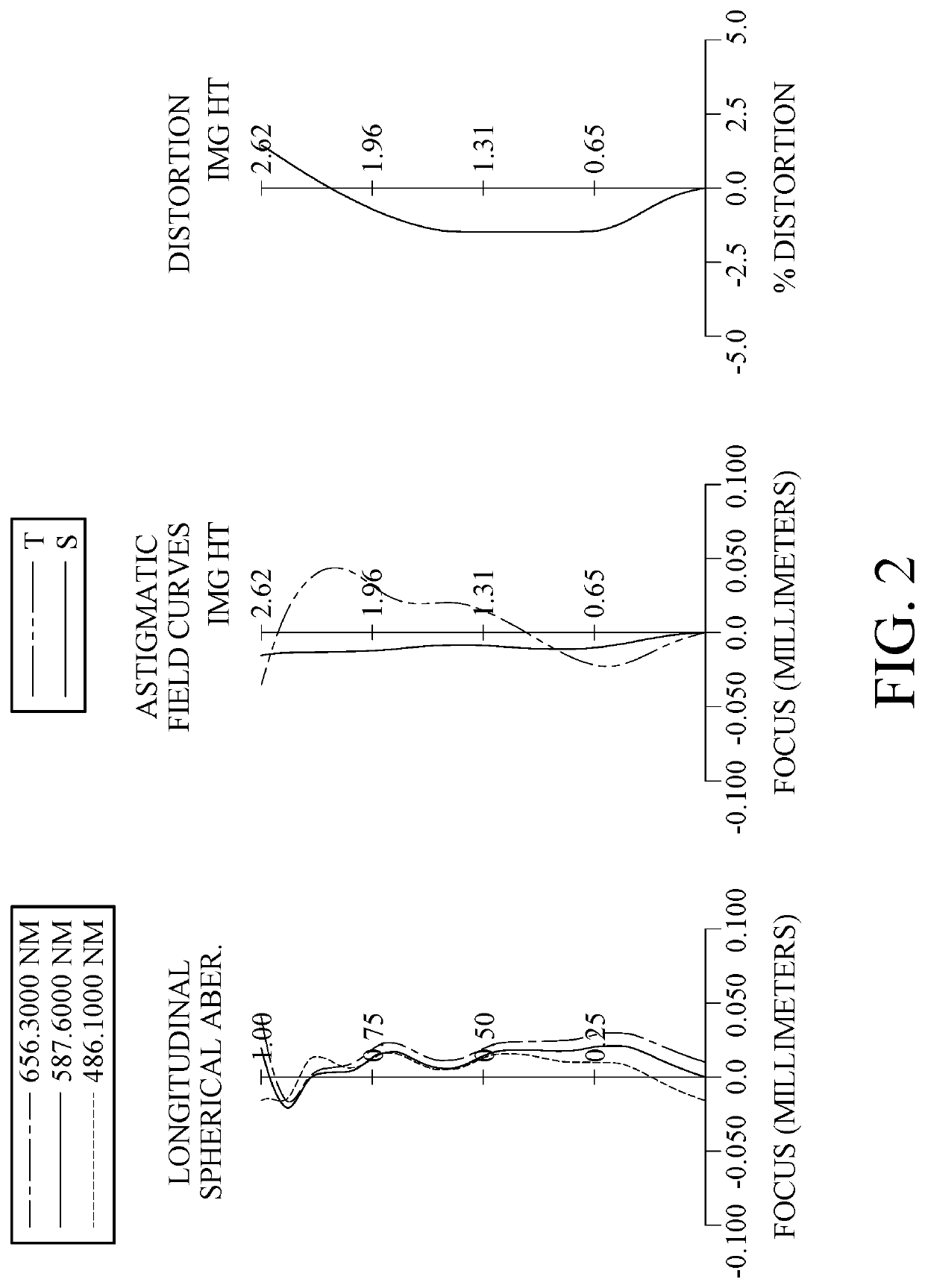 Photographing optical lens assembly, image capturing unit and electronic device