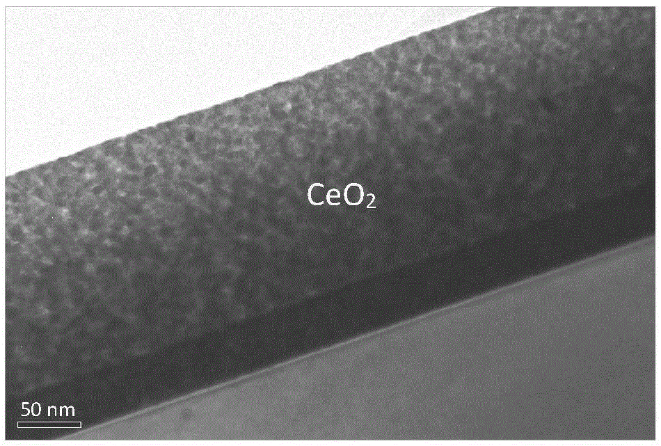 A kind of method for preparing ceria nanocrystalline film