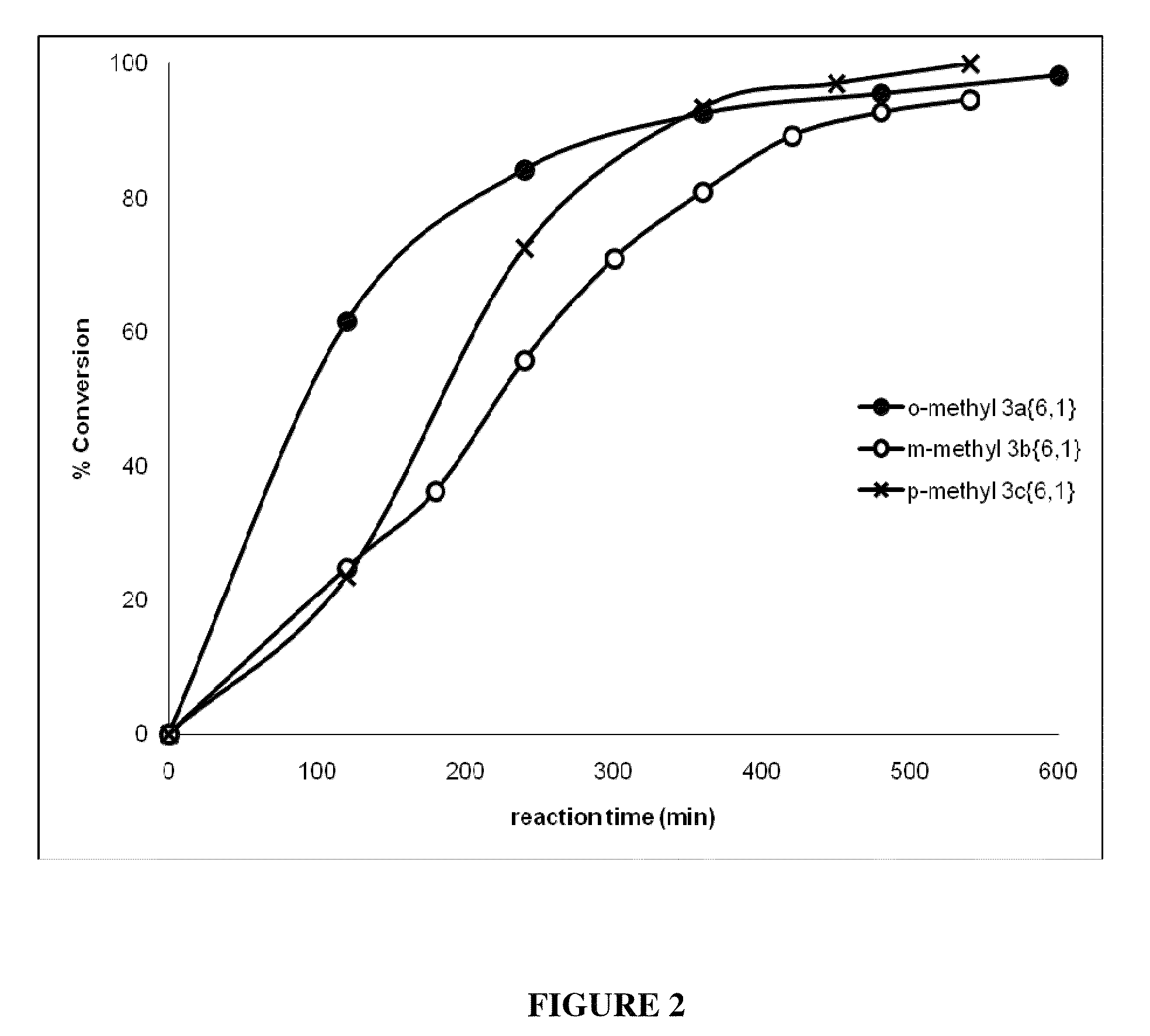 Methods and compositions for control of cabbage looper, <i>trichoplusia ni </i>