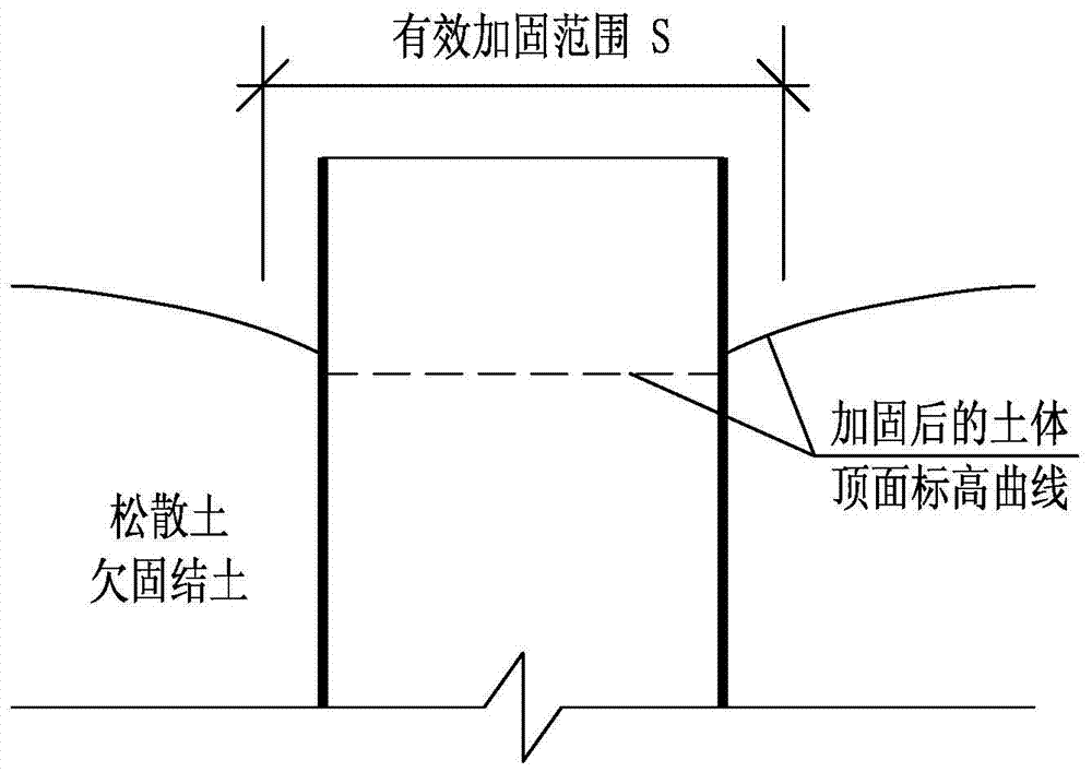 Immersed Tube Vibration Compaction Method