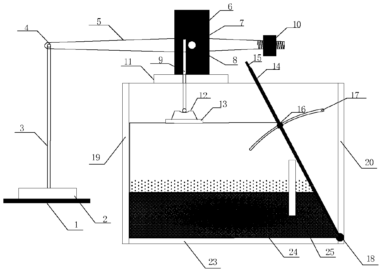 Slope model test system based on lever loading