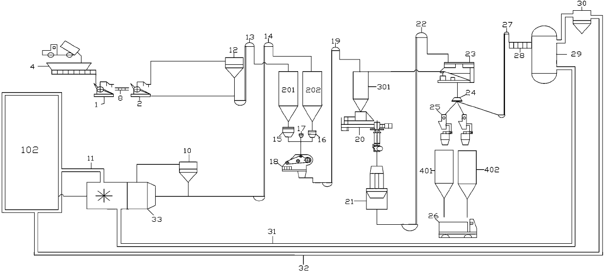 Process method and process system for preparing solid fuel through biomass and sludge