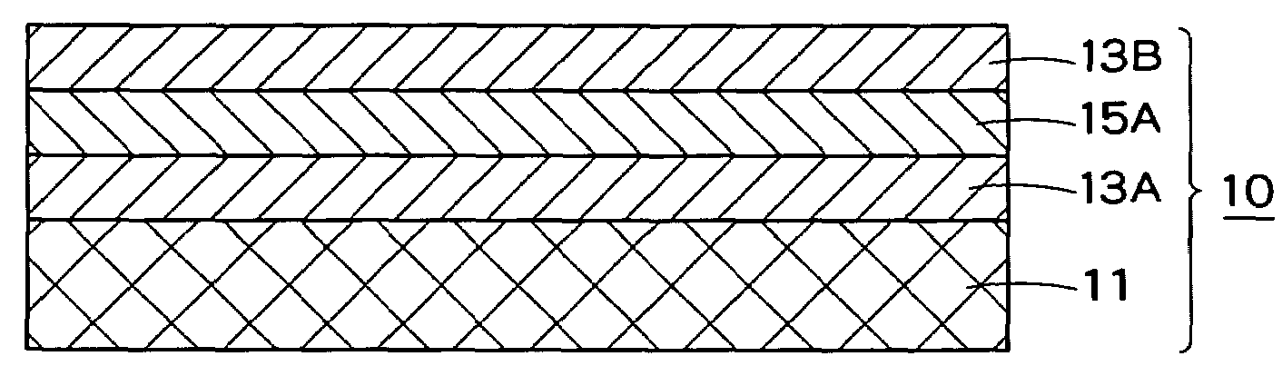 Gas barrier clear film, and display substrate and display using the same