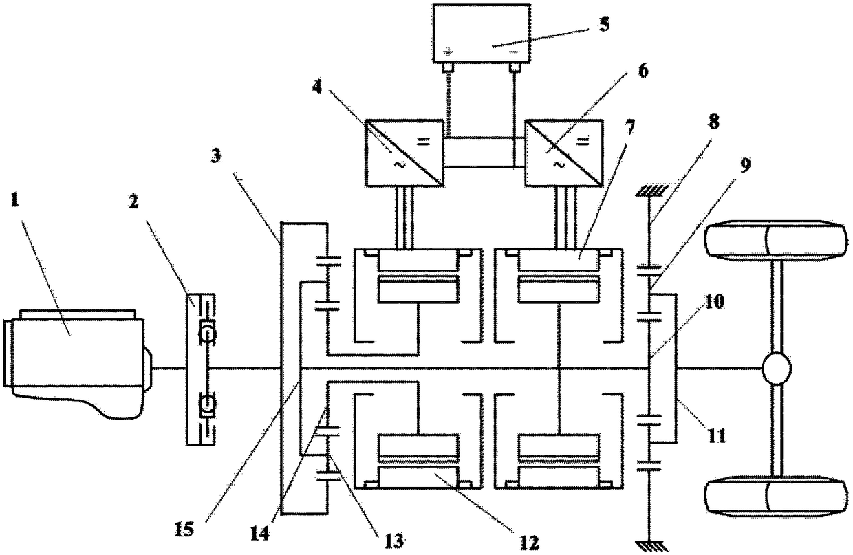 Planetary row hybrid power driving system and vehicle using the system thereof