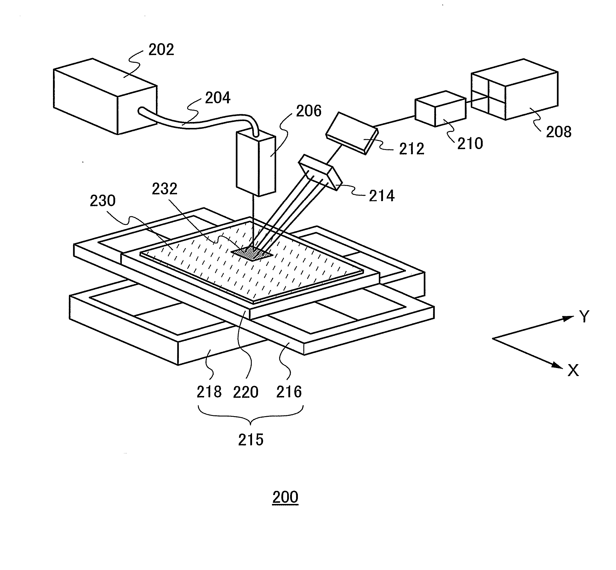 Manufacturing Method of Semiconductor Device and Laser Processing Apparatus