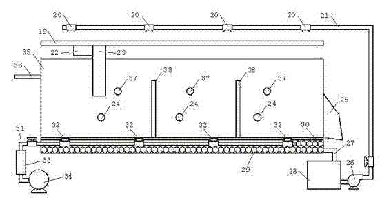 Equipment and method for treating biomass bin type compost