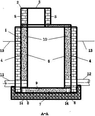 Artificially excavated riding well and construction method thereof