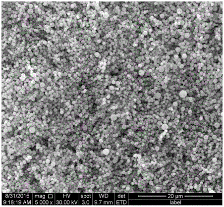 A kind of method that rare earth cerium chloride prepares cerium oxide