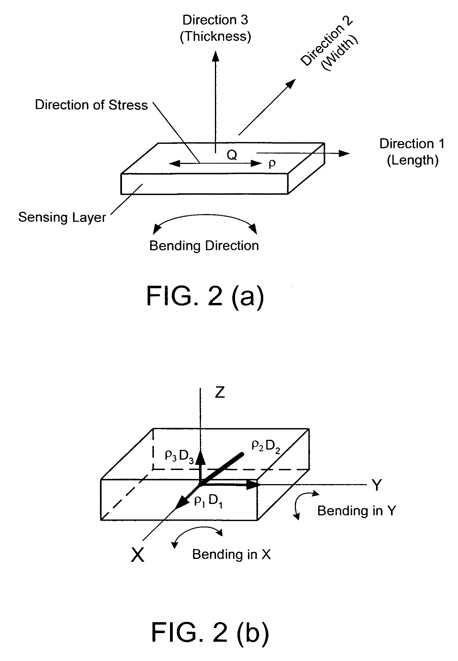 Flexural deformation sensing device and a user interface using the same