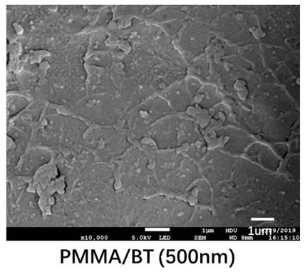 Submicron ceramic filler-based high-temperature-resistant composite film material and preparation method thereof