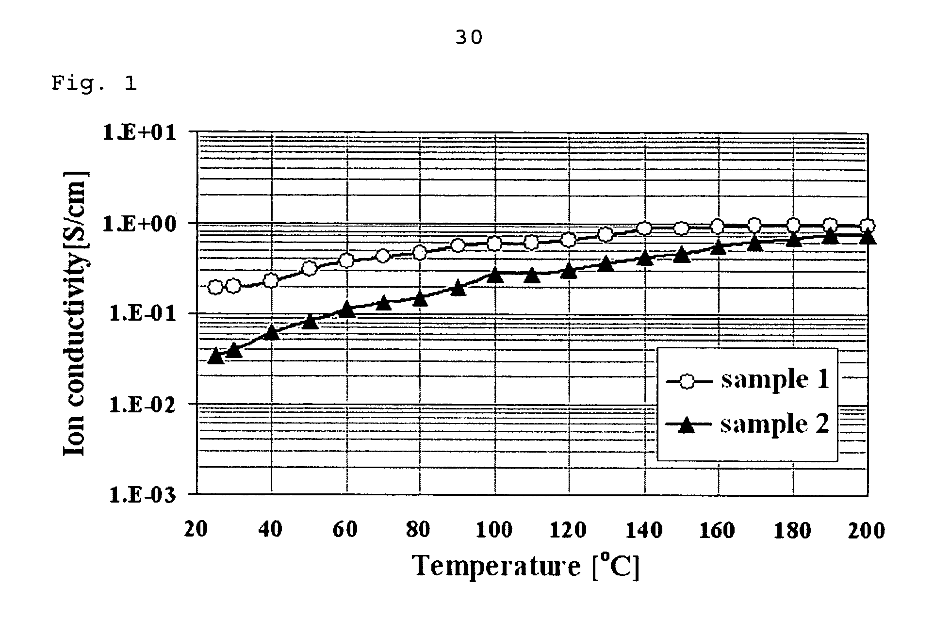 Novel metal (III) -chromium-phosphate complex and use thereof