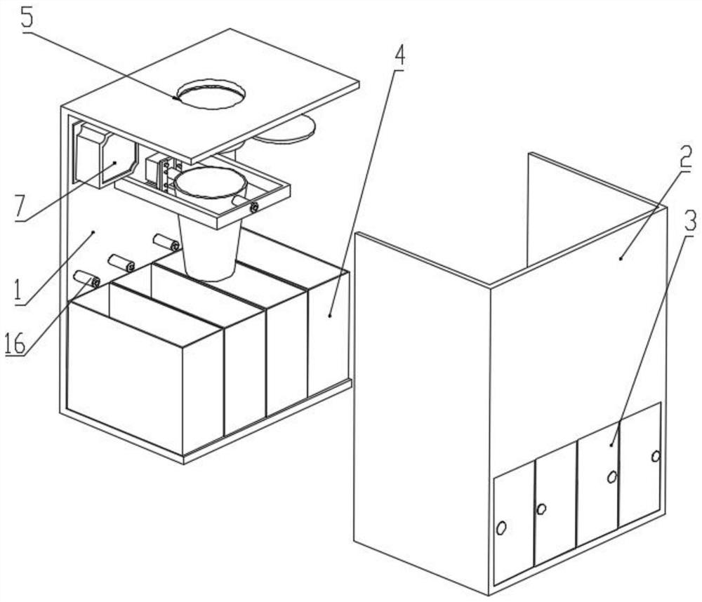 Garbage classification box constructed based on convolutional neural network