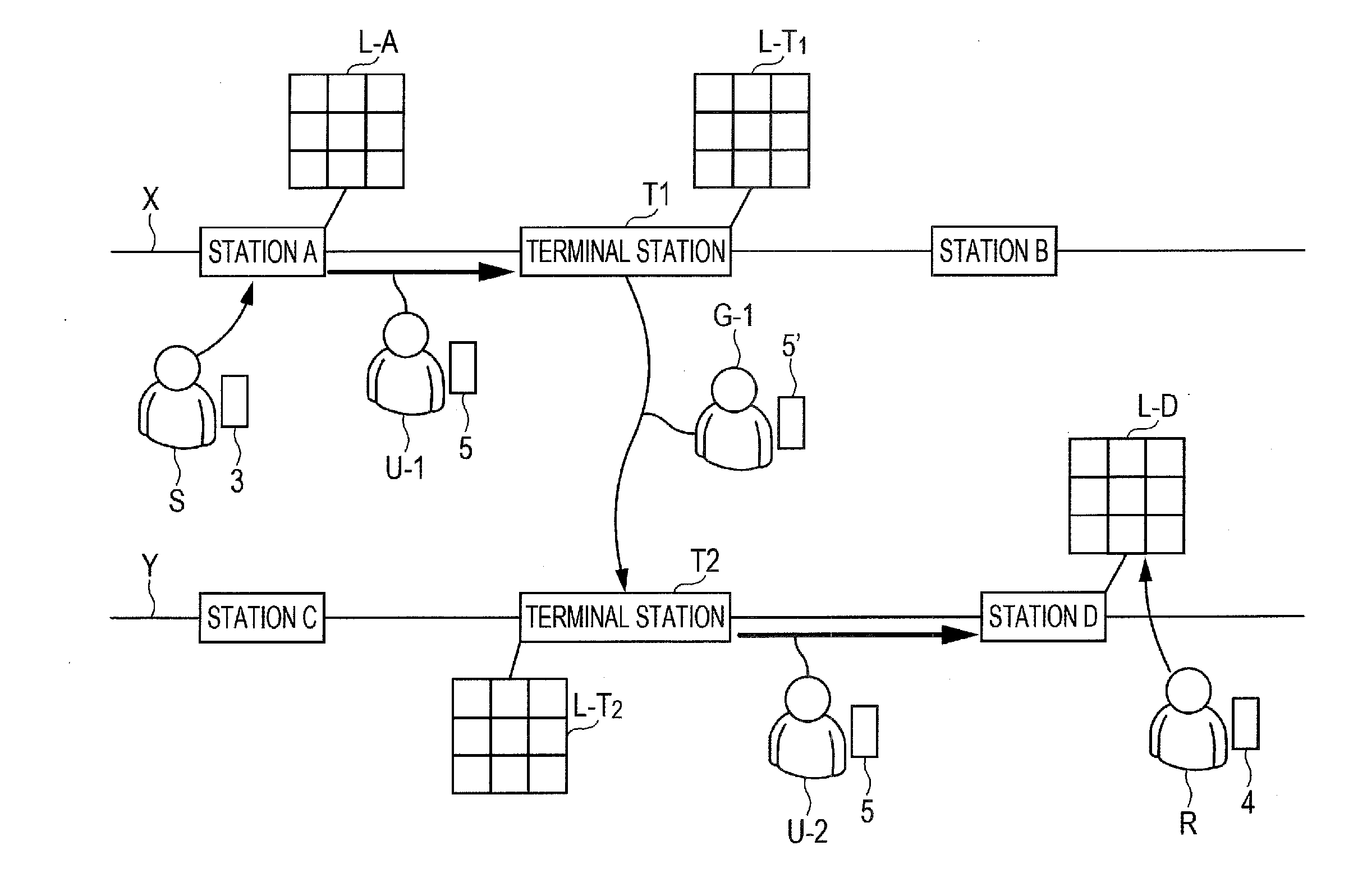 Delivery management apparatus and recording medium