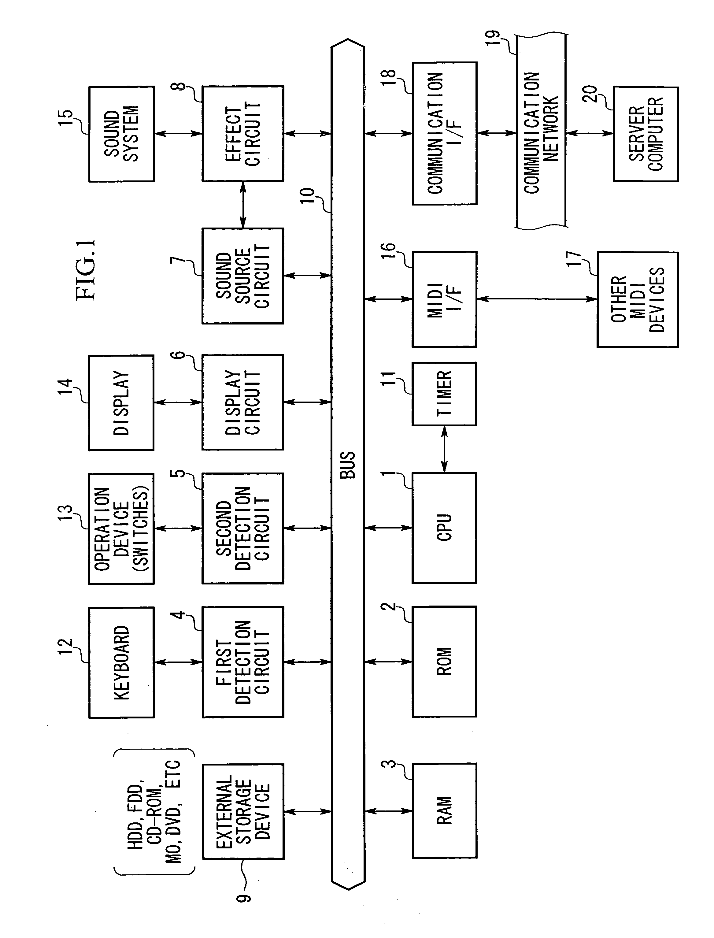 Method and apparatus for editing performance data with modifications of icons of musical symbols