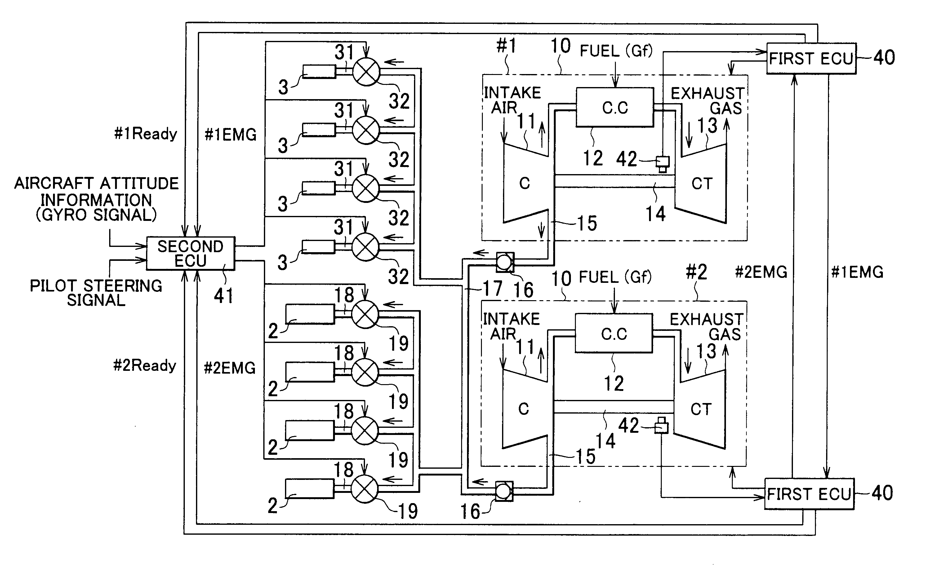 Control apparatus and control method for aircraft