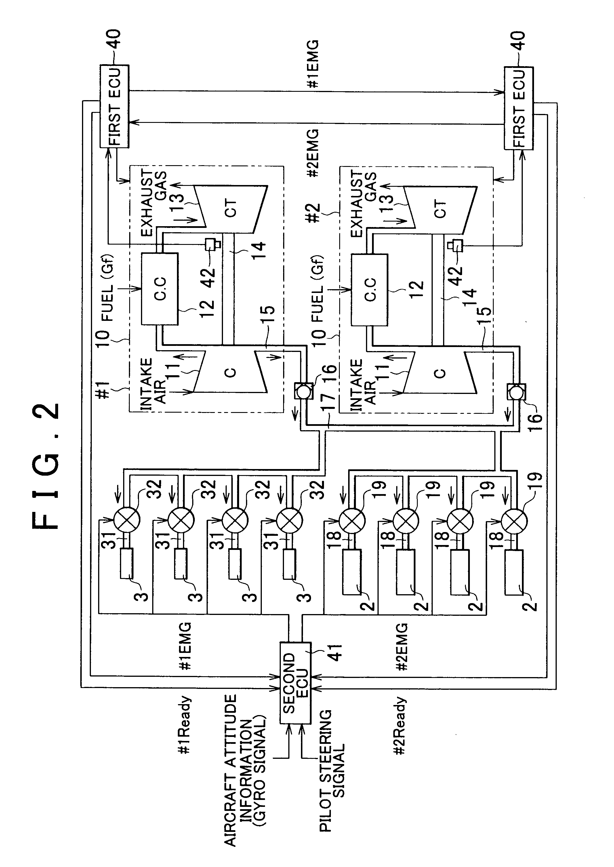 Control apparatus and control method for aircraft