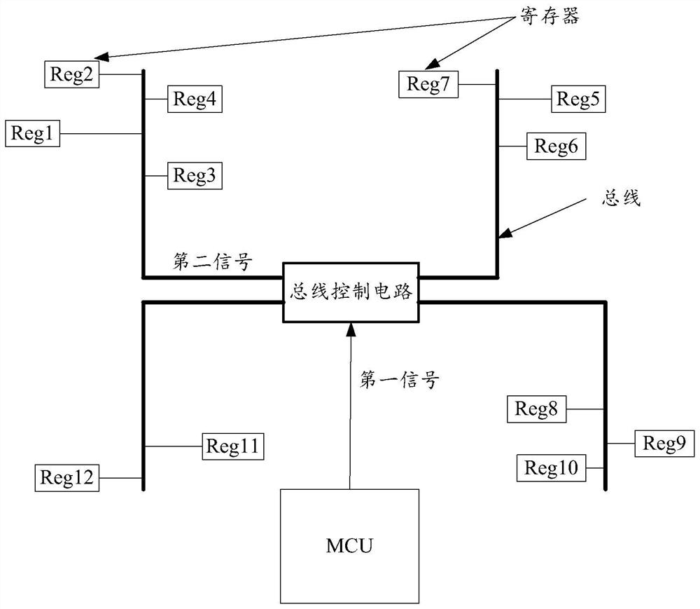 A kind of 3d NAND Flash