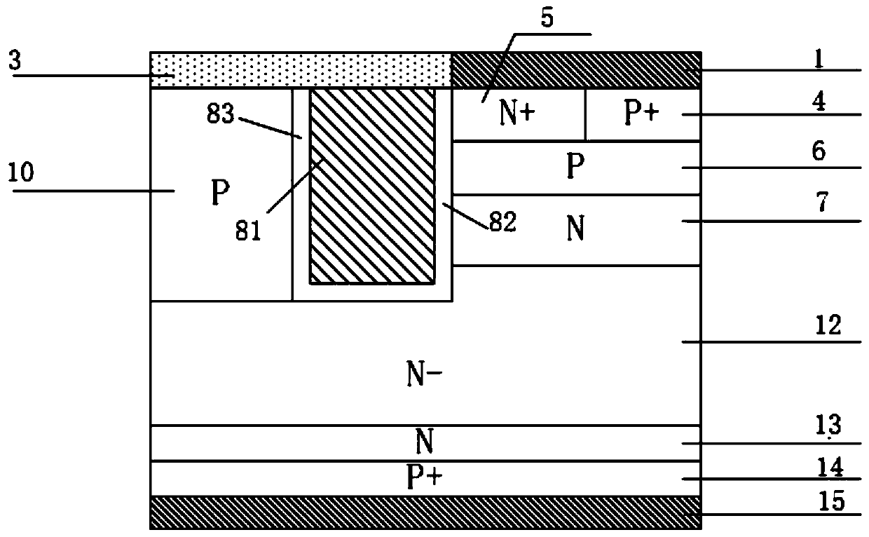 A trench gate charge storage type insulated gate bipolar transistor and its manufacturing method