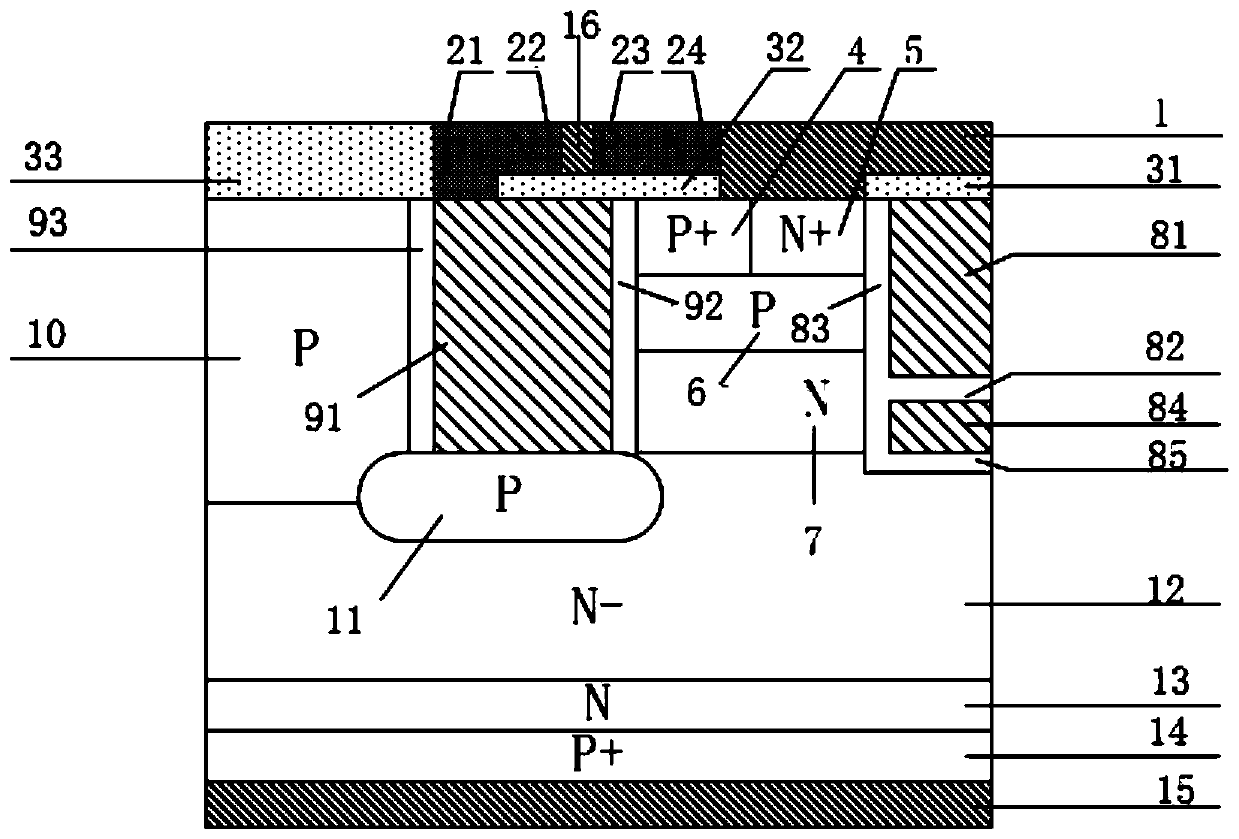 A trench gate charge storage type insulated gate bipolar transistor and its manufacturing method