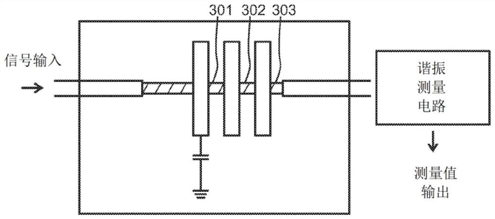 Cryogenic Microwave Analyzer