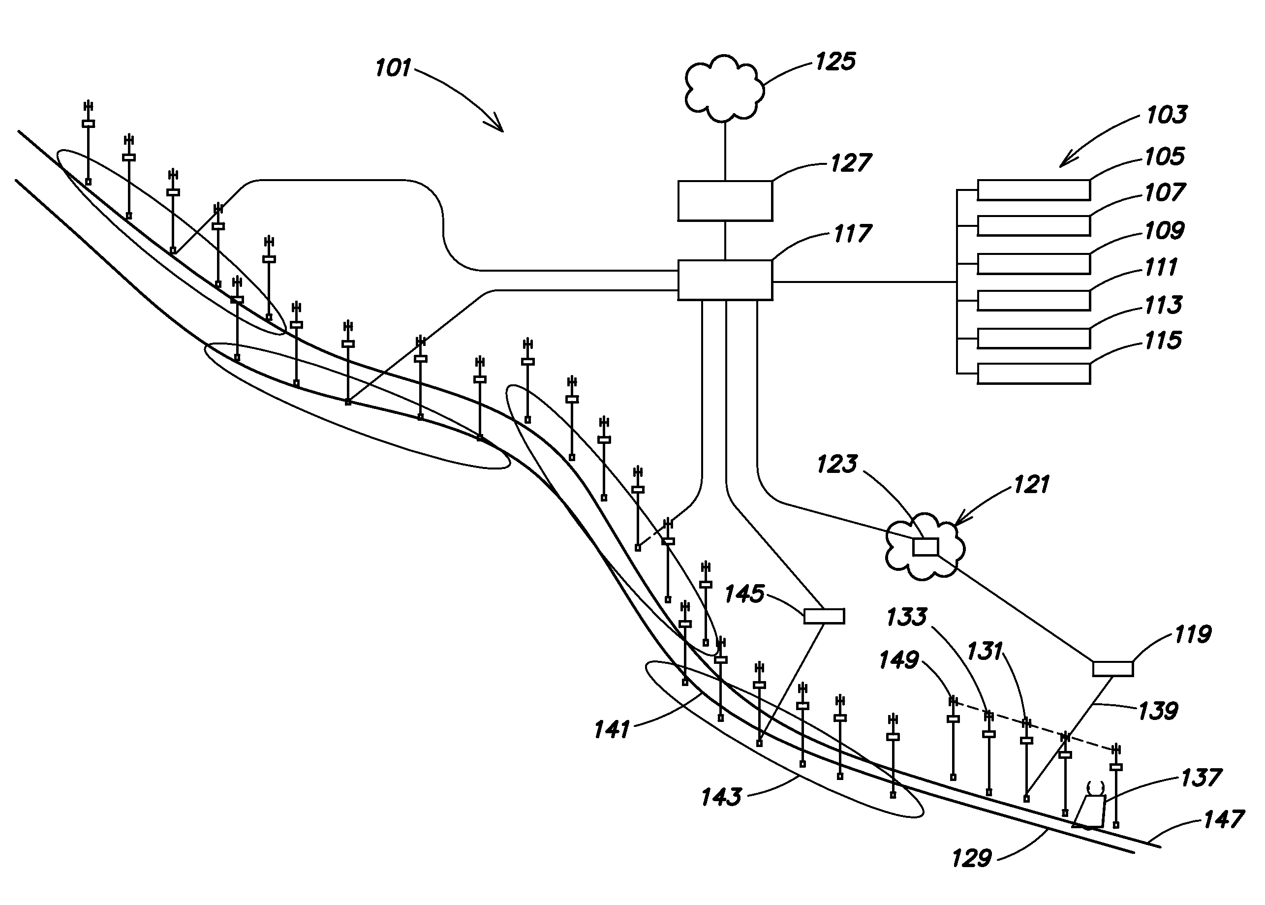 System for providing redundant communication with mobile devices