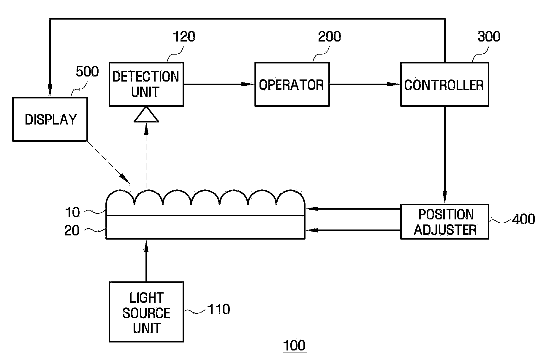 Method and apparatus for manufacturing display device